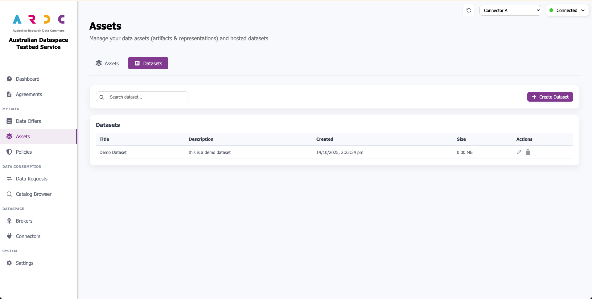 dataset-created