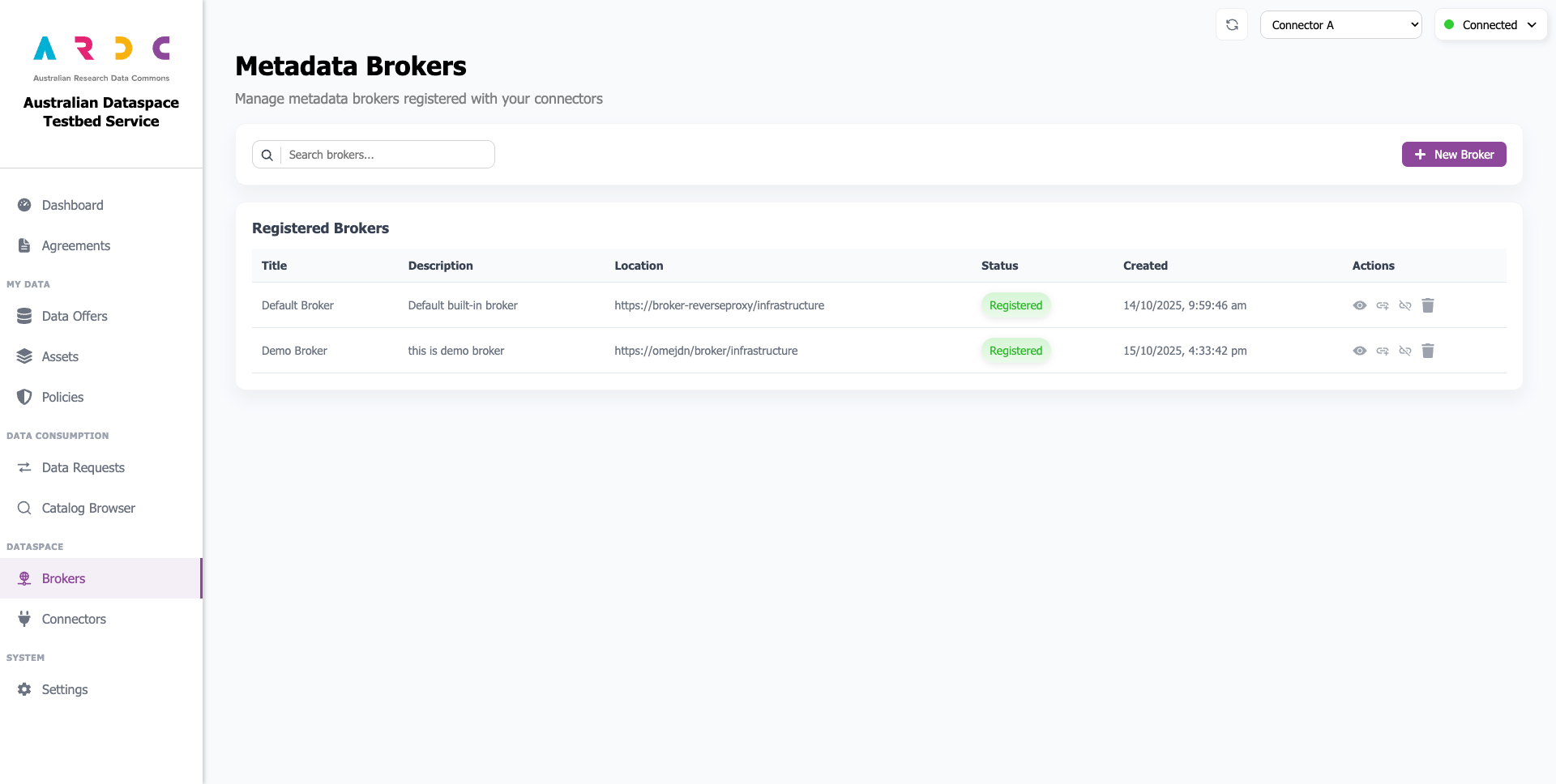 broker-created-updated