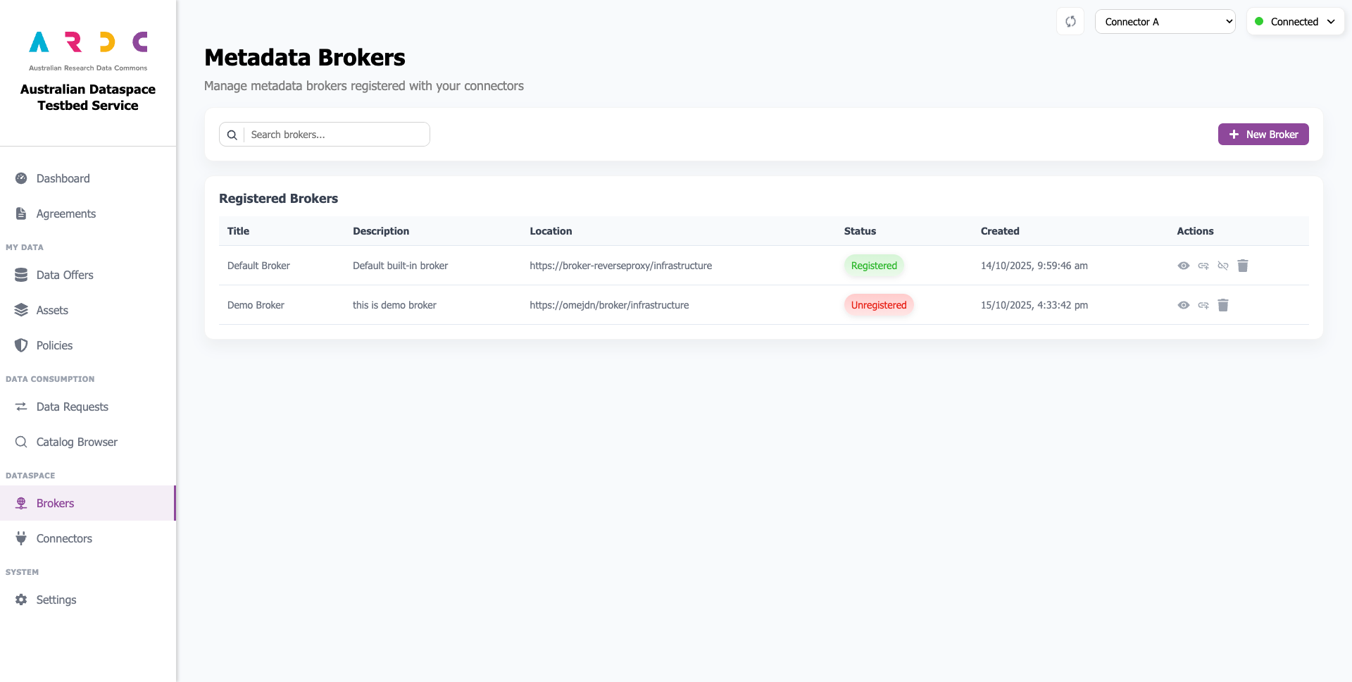 broker-created