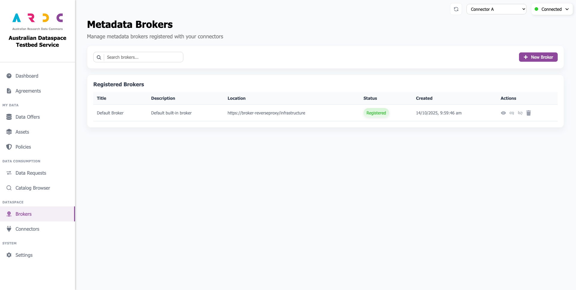 brokers