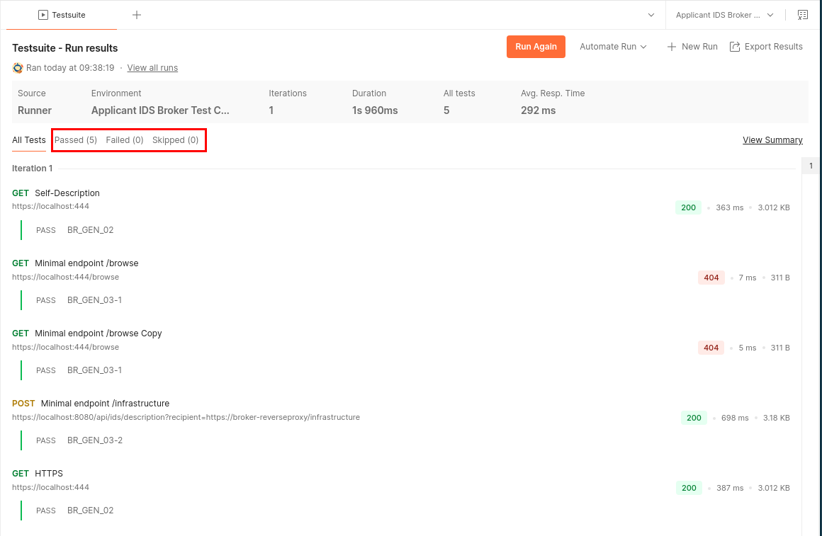 broker-test-result