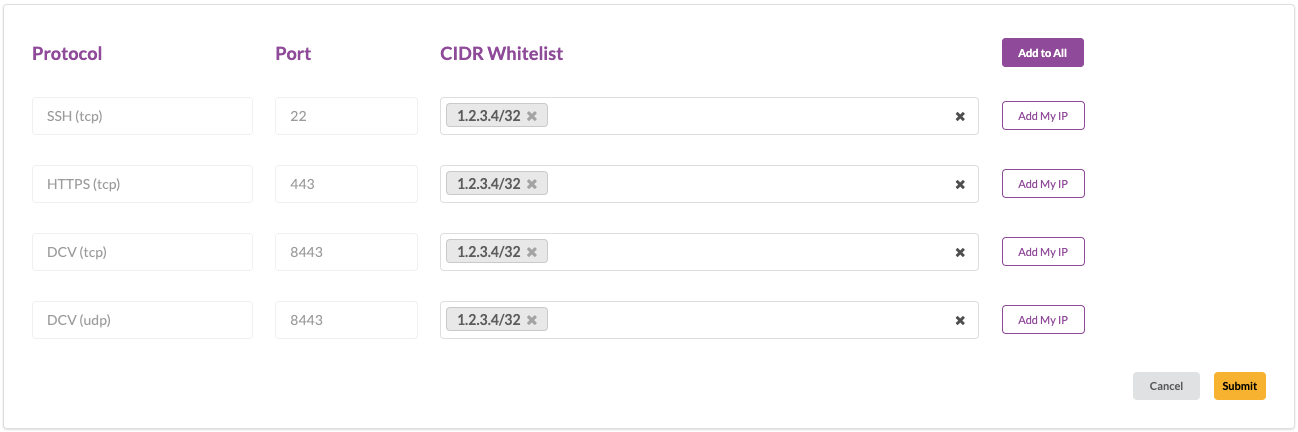edit-cidr